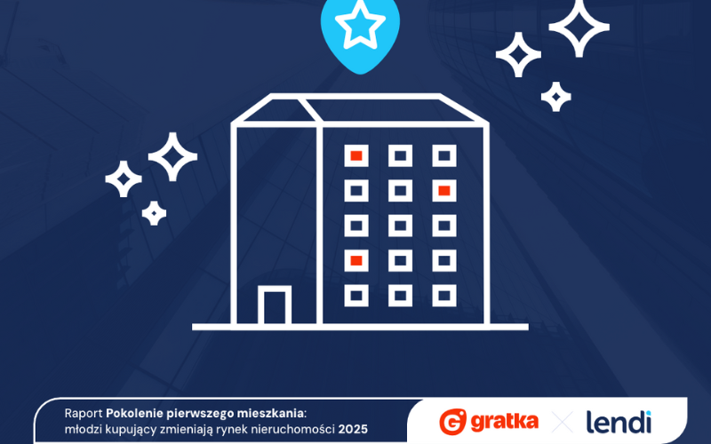 Jakie warunki stawiają dziś młodzi kupujący? Zbadaliśmy rynek mieszkań